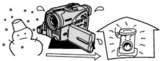 CANON MVX25i - Condensation may form in the following cases: - 2