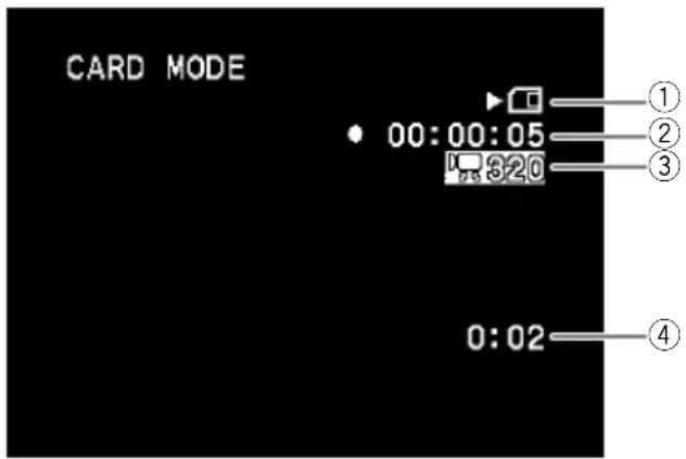 CANON MVX25i - Screen Displays during Movie Recording - 1
