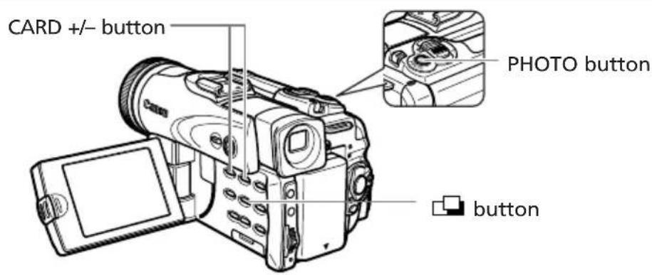 CANON MVX25i - Recording Panoramic Images (Stitch Assist Mode) - 1
