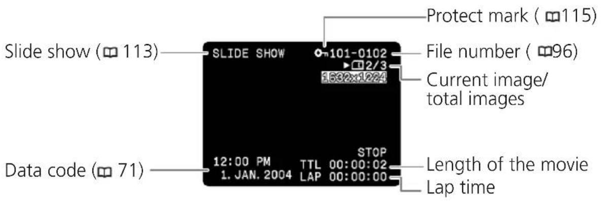 CANON MVX25i - Screen Displays during Recording/Playback - 4