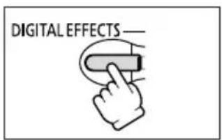 CANON MVX25i - Press the ON/OFF button. - 3