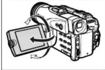 CANON MVX25i - When You Have Finished Recording - 2