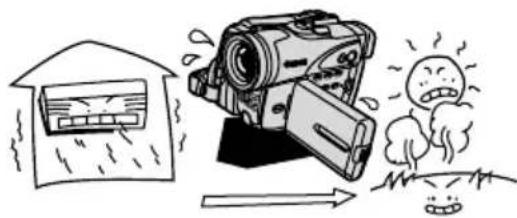 CANON MVX25i - Condensation may form in the following cases: - 1