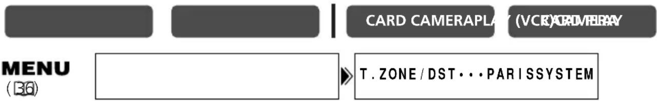 CANON MVX25i - Setting the Time Zone/Daylight Saving Time - 1
