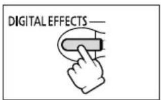 CANON MVX25i - Press the ON/OFF button. - 5