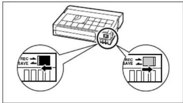 CANON MVX25i - Protecting Tapes from Accidental Erasure - 1