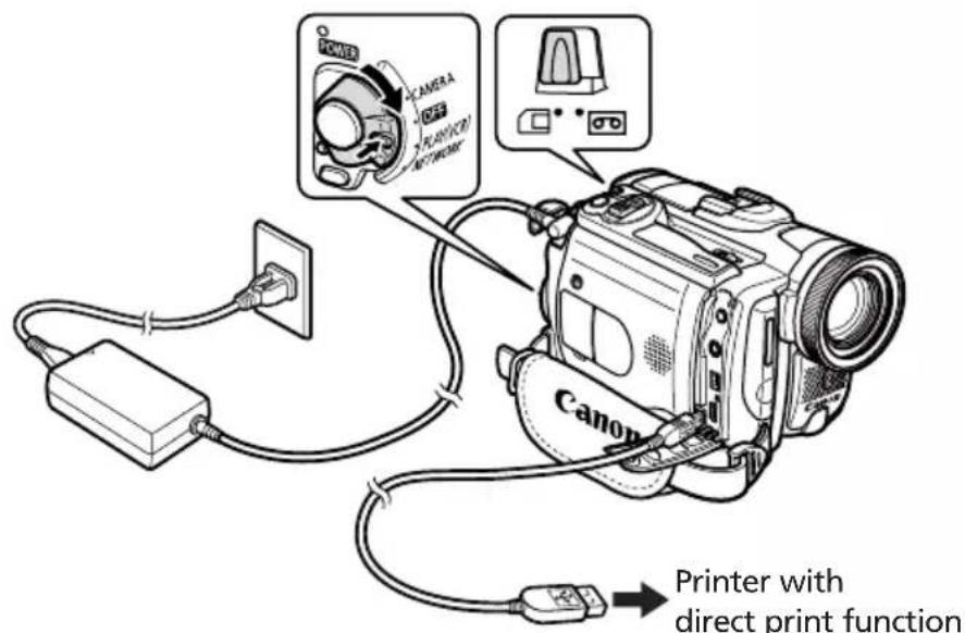 CANON MVX25i - Connecting the Printer to the Camcorder - 1