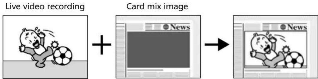 CANON MVX25i - Card Chroma Key (CARD CHROMA) - 1