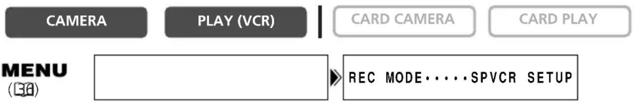 CANON MVX25i - Changing the Recording Mode (SP/LP) - 1