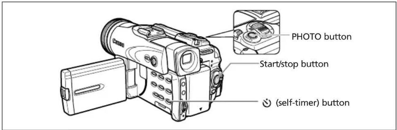 CANON MVX25i - Using the Self-Timer - 1