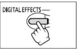 CANON MVX25i - Press the ON/OFF button. - 1