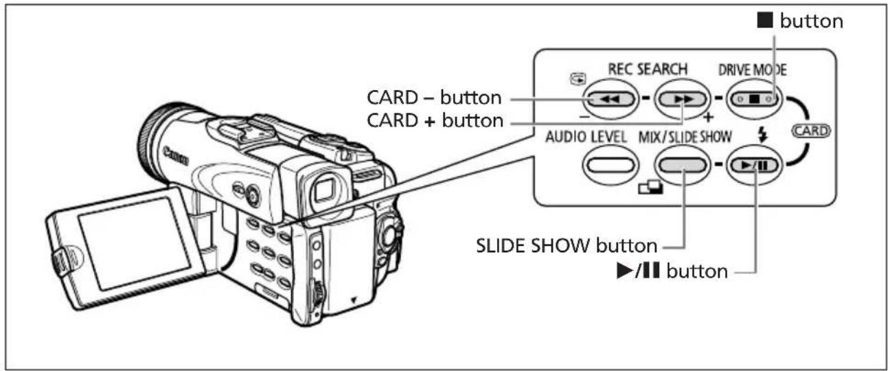 CANON MVX25i - Playing Back a Memory Card - 1