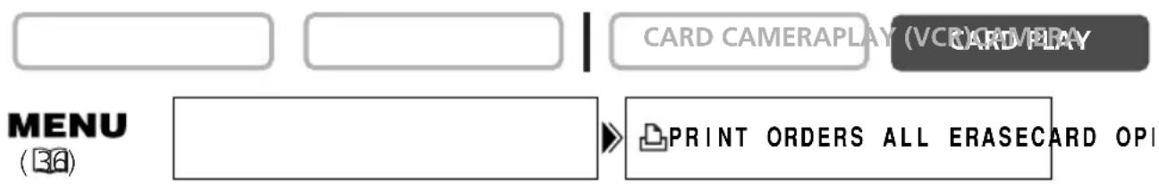 CANON MVX25i - Selecting in Index Screen Display - 2