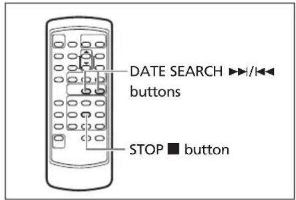 CANON MVX25i - Date Search - 1