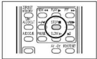 CANON MVX25i - Press the STOP ■ button on the wireless controller to stop dubbing. - 3