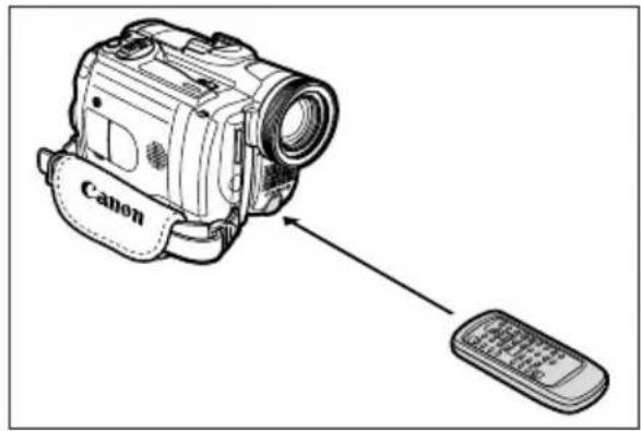 CANON MVX25i - Using the Wireless Controller - 1