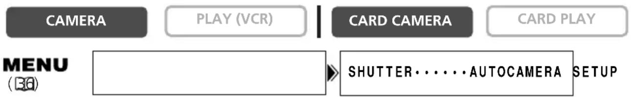 CANON MVX25i - Setting the Shutter Speed - 1