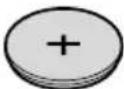 CANON MVX25i - Checking Supplied Accessories - 3