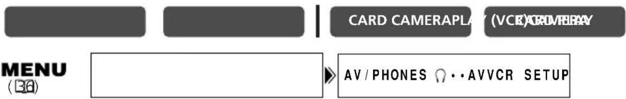 CANON MVX25i - When Using Headphones - 1