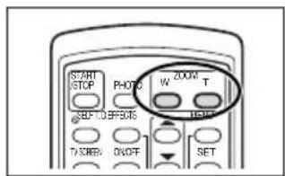 CANON MVX25i - Changing the Remote Sensor Mode - 4