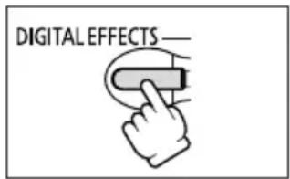CANON MVX25i - Press the DIGITAL EFFECTS button. - 1