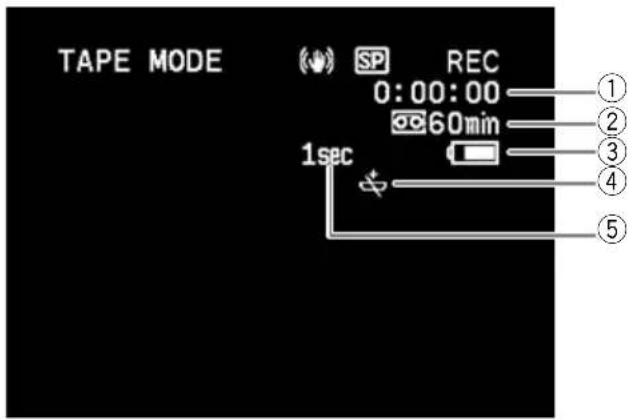 CANON MVX25i - Screen Displays during Recording - 1