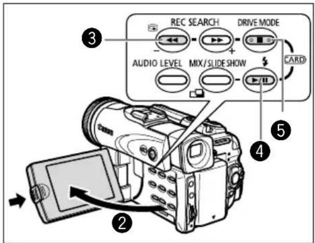 CANON MVX25i - Press the ■ button to stop playback. - 1