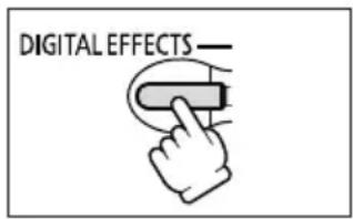 CANON MVX25i - Press the DIGITAL EFFECTS button. - 1