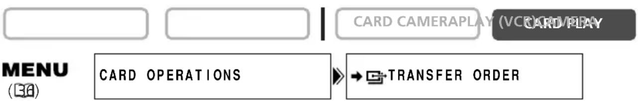 CANON MVX25i - Selecting in Index Screen Display - 1