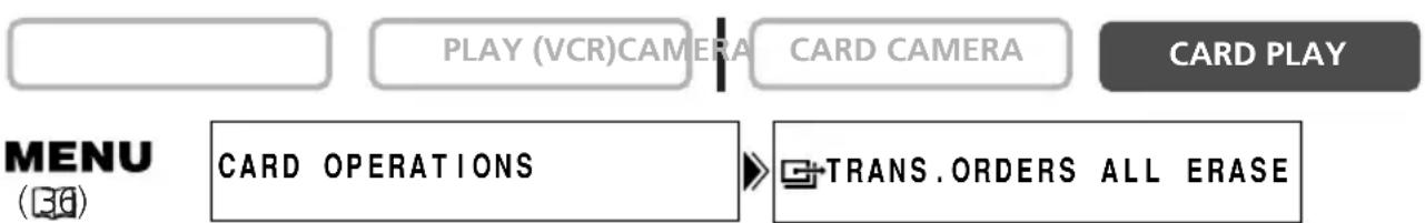 CANON MVX25i - Erasing All Transfer Orders - 1