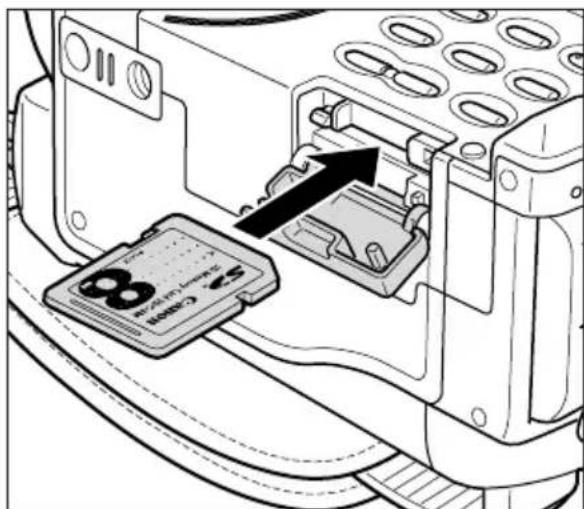 CANON MVX25i - Inserting the Card - 1
