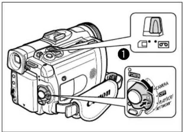 CANON MVX25i - Set the camcorder to PLAY (VCR) mode. - 1