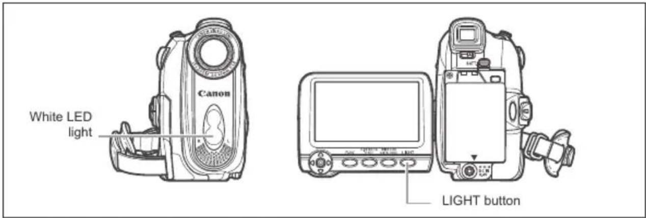 CANON MV960 - Auto Slow Shutter - 3