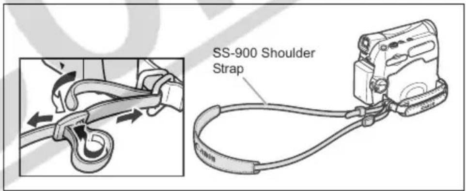 CANON MV960 - Attaching the Shoulder Strap - 1