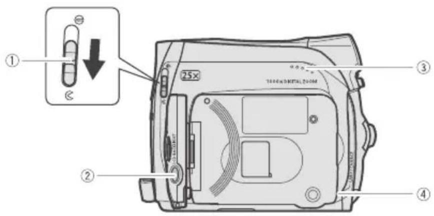 CANON MV960 - MV960/MV950/MV940/MV930 - 1