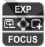 CANON MV960 - About the Joystick and the Joystick Guide - 1
