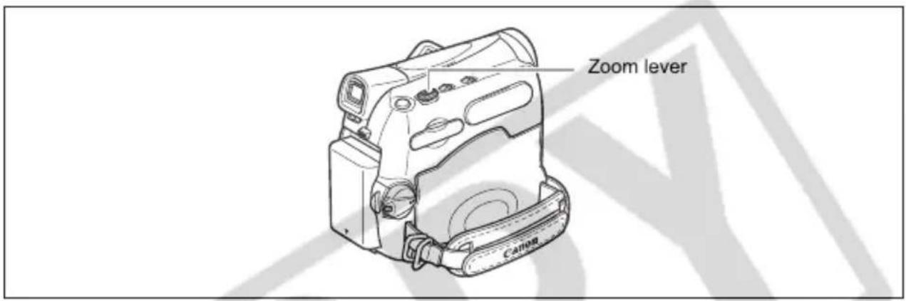 CANON MV960 - Zooming - 2