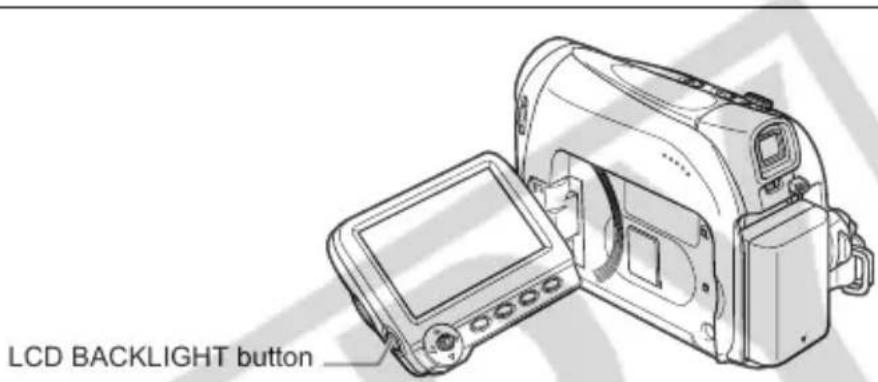 CANON MV960 - LCD Backlight - 1