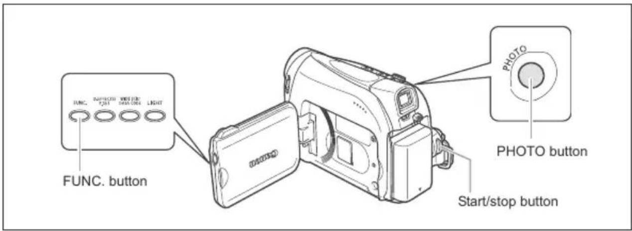 CANON MV960 - Press the LIGHT button. - 2