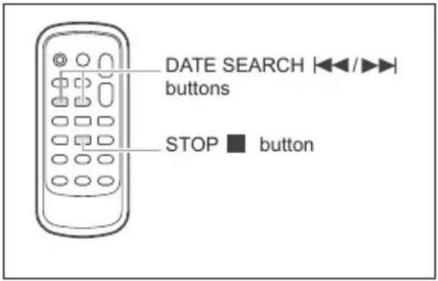 CANON MV960 - Date Search - 1