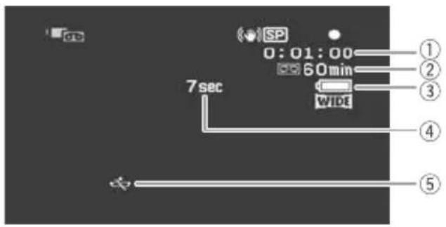 CANON MV960 - Screen Displays during Recording - 1