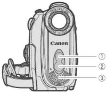 CANON MV960 - Front view - 1