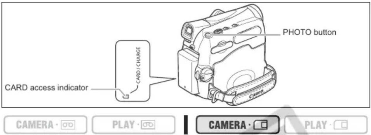CANON MV960 - Recording Still Images on a Memory Card - 1