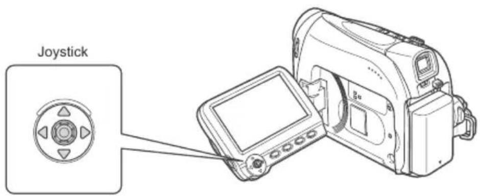 CANON MV960 - Playing Back a Memory Card - 1