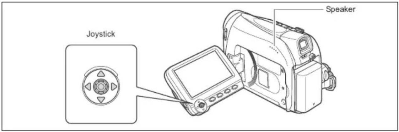 CANON MV960 - Adjusting the Volume - 1