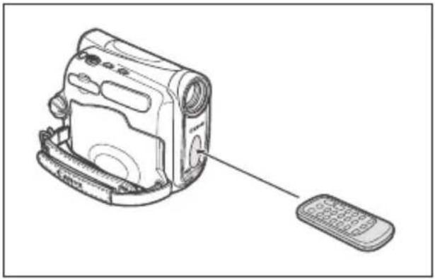 CANON MV960 - Using the Wireless Controller - 1