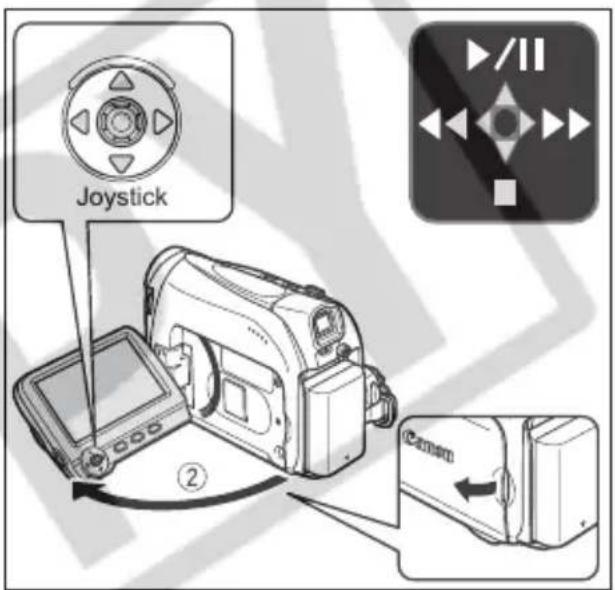 CANON MV960 - Push the joystick (▼) towards ■ to stop the playback. - 1