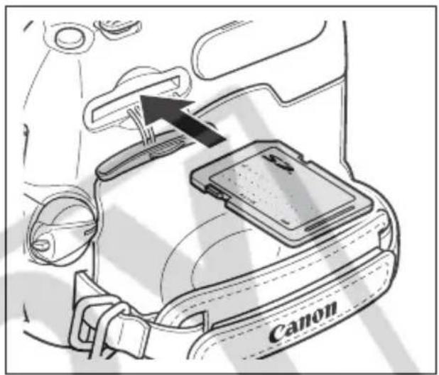 CANON MV960 - Inserting the Card - 1