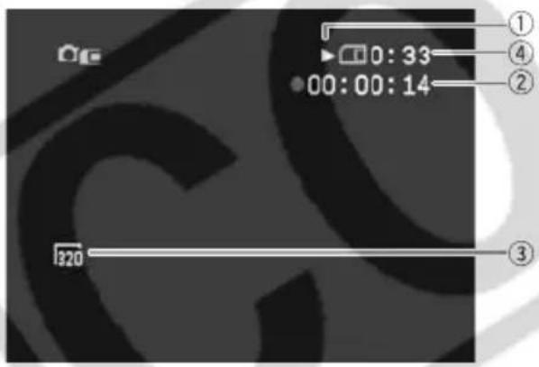 CANON MV960 - Screen Displays during Movie Recording - 1