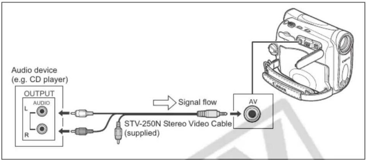 CANON MV960 - MV960 Connecting an External Audio Device - 1